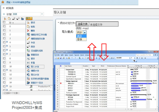 windchill是bom还是pdm？
